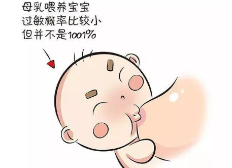 母乳喂养也会出现乳糖不耐受的情况(图1) 母乳分析仪