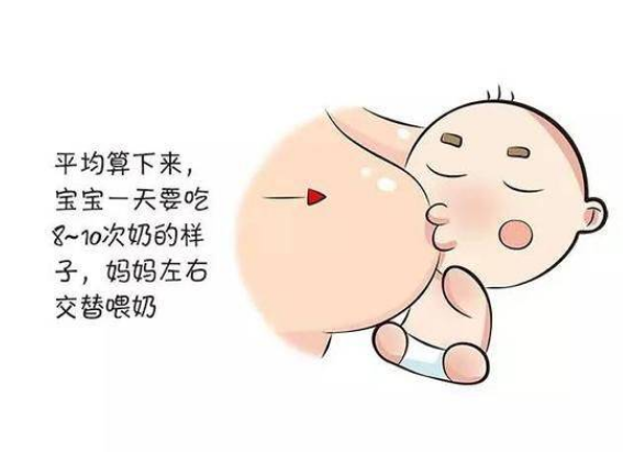 为什么妈妈分泌的乳汁时多时少呢?(图1) 母乳分析仪