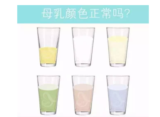 母乳为什么会出现其他的颜色?(图1) 母乳分析仪