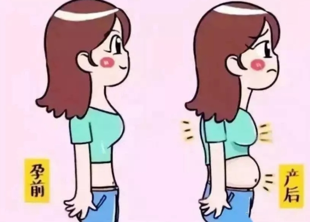 为什么产后大肚楠也一直存在?(图1) 母乳检测仪