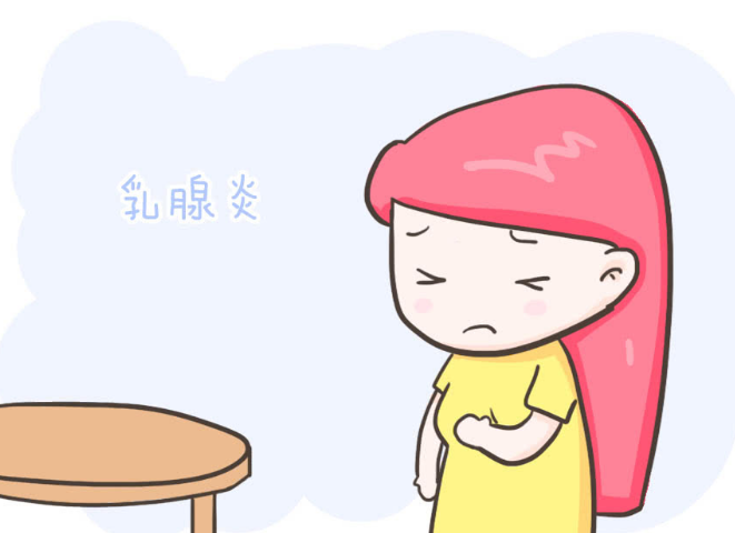 哺乳期可以通过哪些方式预防乳腺炎?(图1) 母乳检测仪