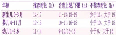 母乳分析仪厂家