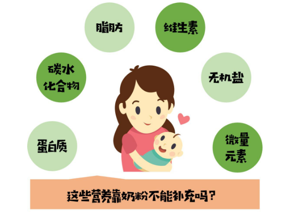 母乳喂养的优势有哪些?(图1) 母乳喂养的优势有哪些?(图1)